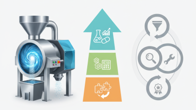 Ultrafine Grinding Mill Best Practices for Optimal Performance?